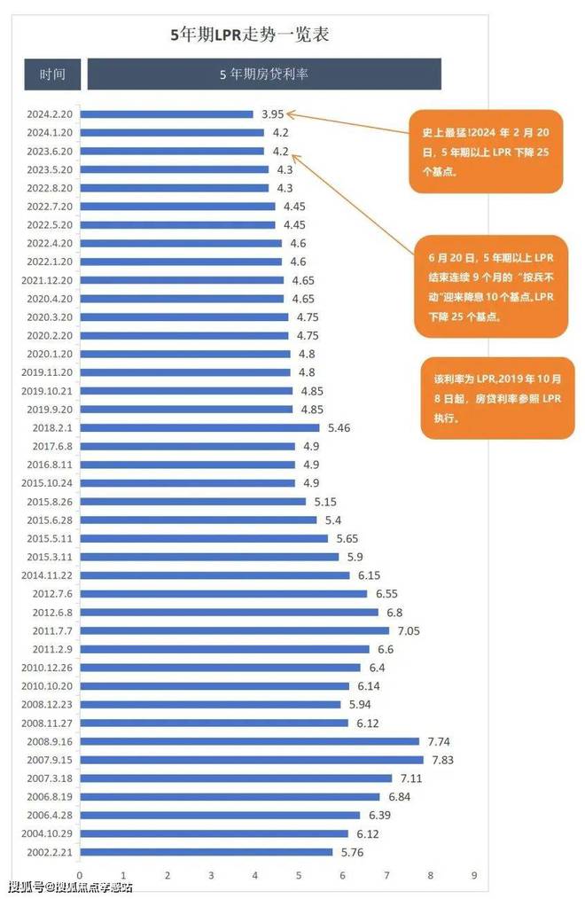 4首页上海同济蟠龙里权威资讯-售楼处尊龙凯时人生就博登录同济蟠龙里202